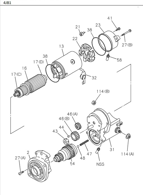 Partial Engine
